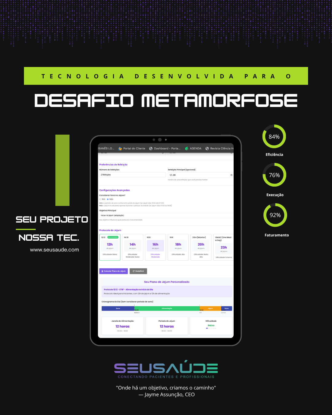 Dashboard Desafio Metamorfose